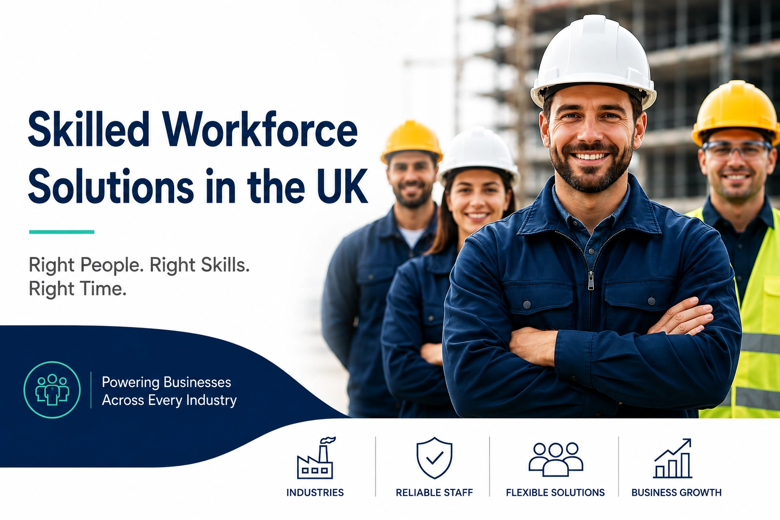 Skilled Workforce Solutions in the UK: How Professional Manpower Services Help Businesses Grow